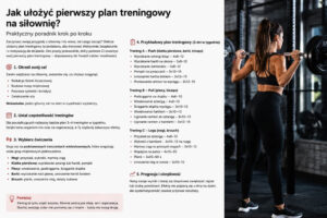 Jak ułożyć pierwszy plan treningowy
